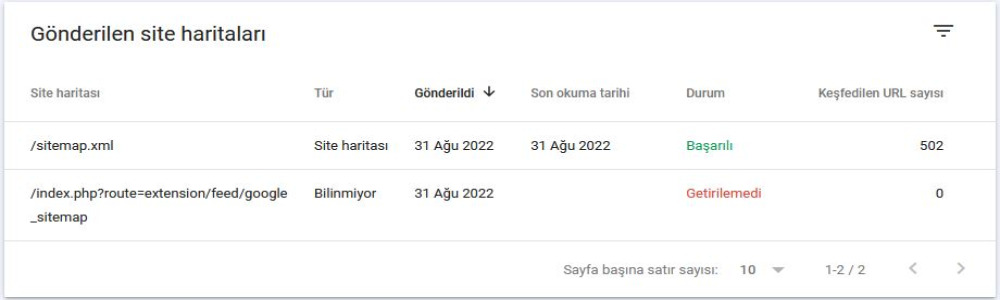 Opencart Site Haritası Gönderme