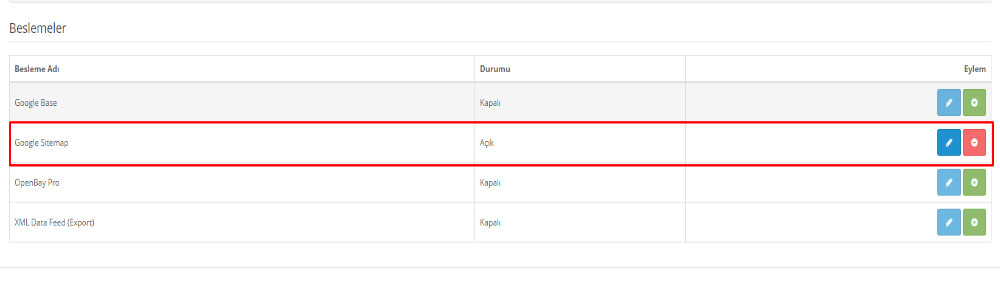 Opencart Site Haritası Okunamadı
